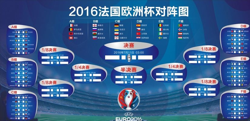 将赔率扭转 将赔率扭转