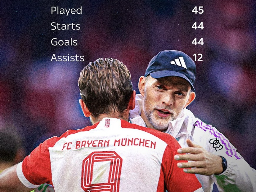 个人得分 个人得分