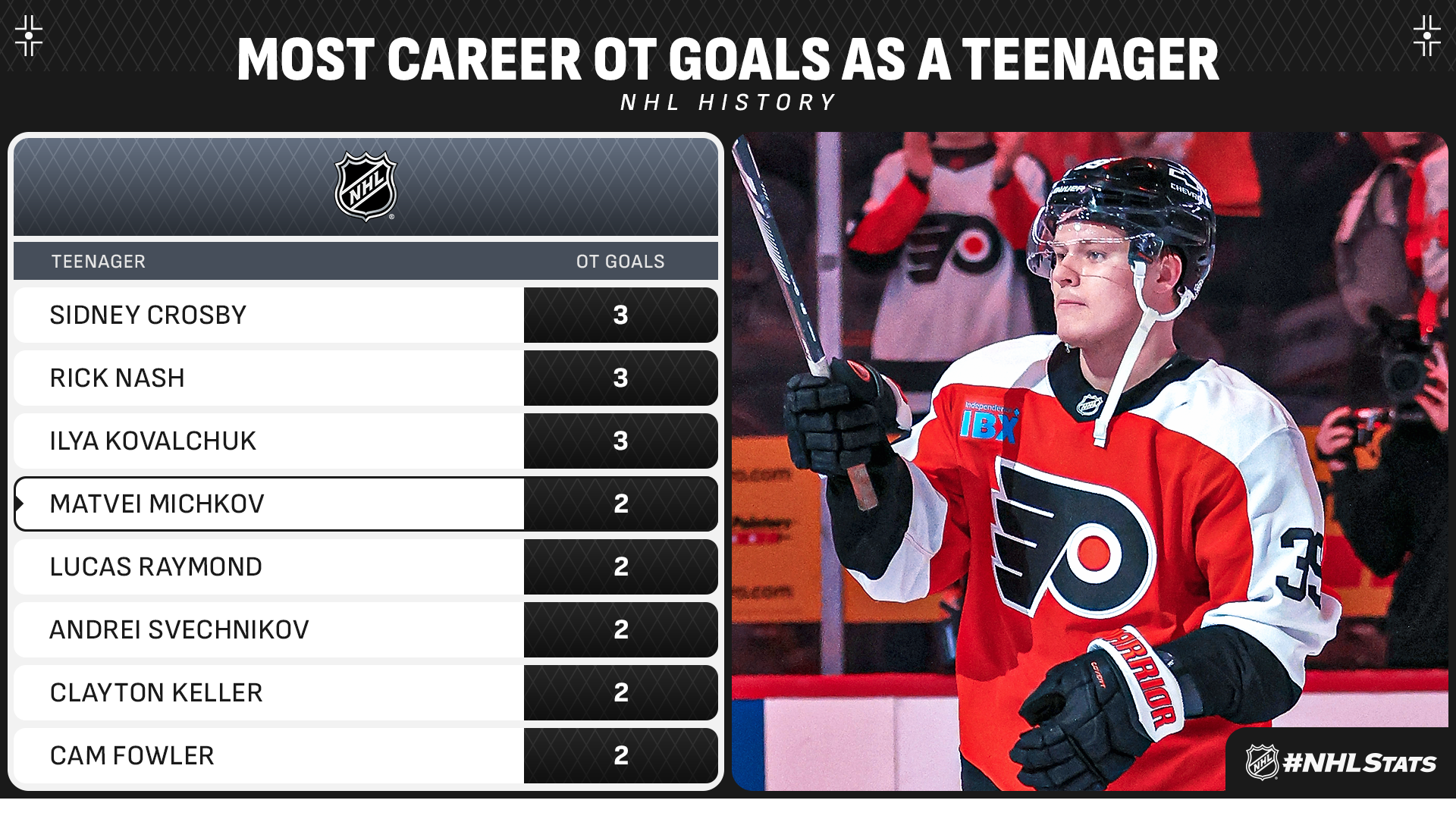 于突破自我 于突破自我